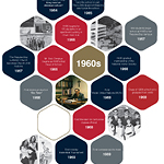 HKIS_DT_Square_150px